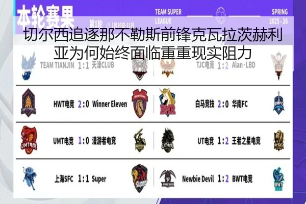 切尔西追逐那不勒斯前锋克瓦拉茨赫利亚为何始终面临重重现实阻力